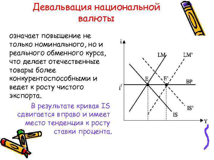 Девальвация национальной валюты означает повышение не только номинального, но и реального обменного курса, что