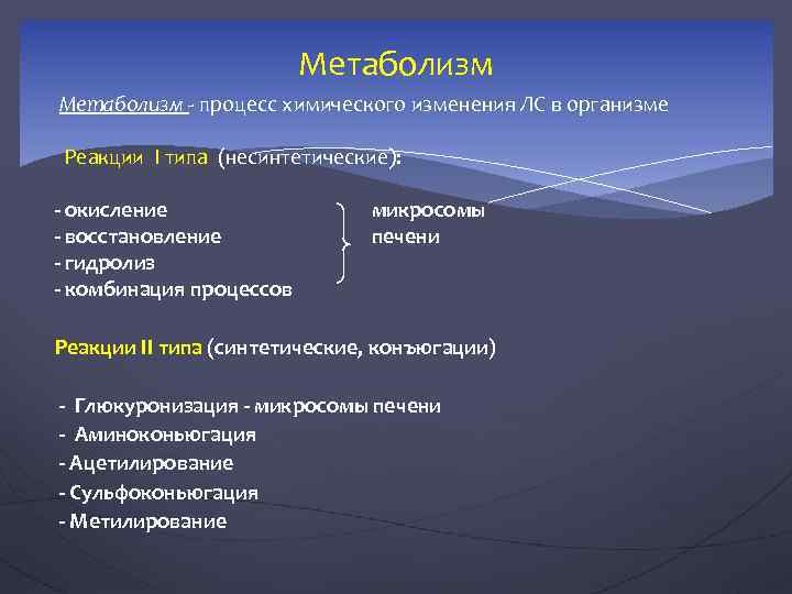 Метаболизм - процесс химического изменения ЛС в организме Реакции I типа (несинтетические): - окисление