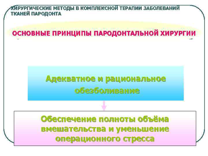 ХИРУРГИЧЕСКИЕ МЕТОДЫ В КОМПЛЕКСНОЙ ТЕРАПИИ ЗАБОЛЕВАНИЙ ТКАНЕЙ ПАРОДОНТА ОСНОВНЫЕ ПРИНЦИПЫ ПАРОДОНТАЛЬНОЙ ХИРУРГИИ Адекватное и