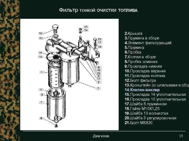 Фильтр тонкой очистки ТОПЛИВА 2. Крышка 3. Пружина в сборе 4. Элемент фильтрующий 5.