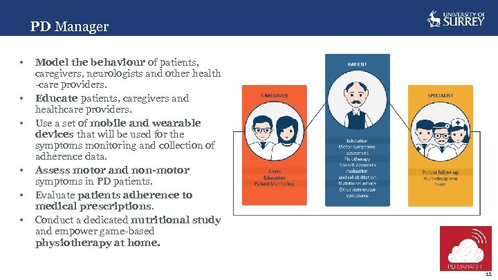 PD Manager • • • Model the behaviour of patients, caregivers, neurologists and other