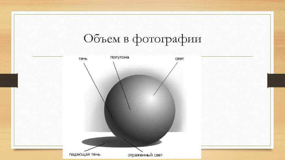 Объем в фотографии 