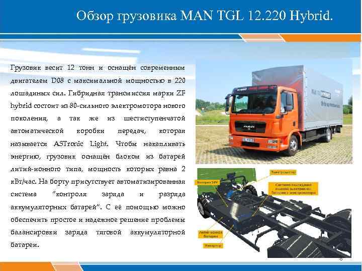 Обзор грузовика MAN TGL 12. 220 Hybrid. Грузовик весит 12 тонн и оснащён современным