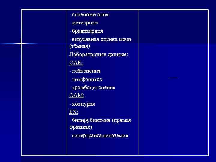 спленомегалия - метеоризм - брадикардия - визуальная оценка мочи (тёмная) - Лабораторные данные: ОАК: