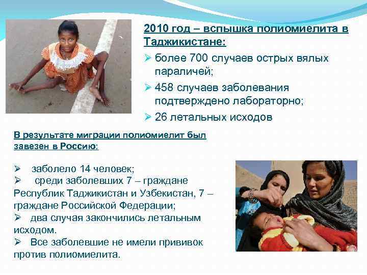 2010 год – вспышка полиомиелита в Таджикистане: Ø более 700 случаев острых вялых параличей;