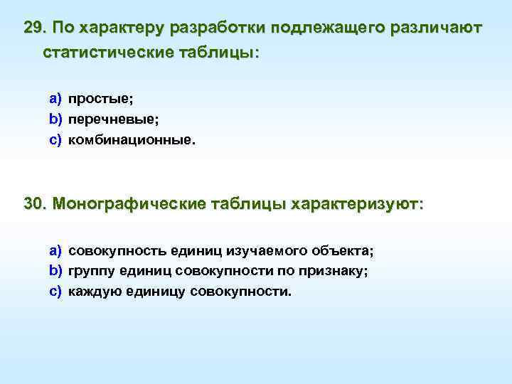 По характеру графического образа различают изображения