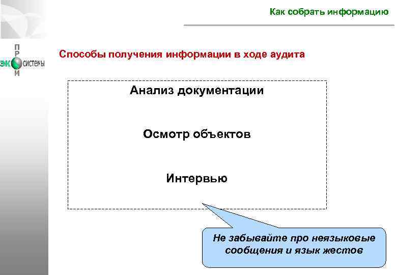 Информация собирается. Как собрать информацию. Неязыковые способы получения информации. Как правильно собирать информацию. Как собирается информация.