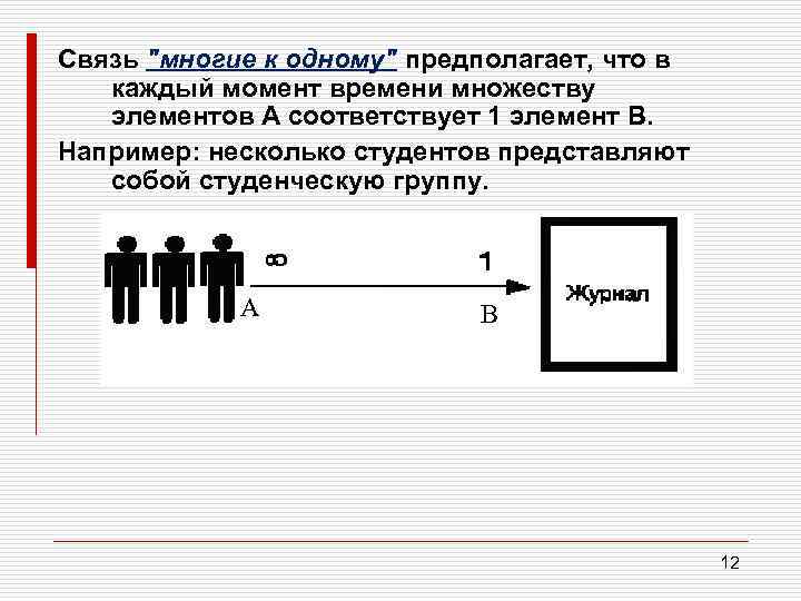 Связь "многие к одному" предполагает, что в каждый момент времени множеству элементов А соответствует