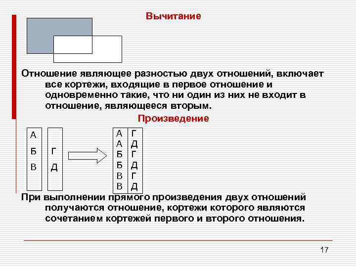 Даны два отношения