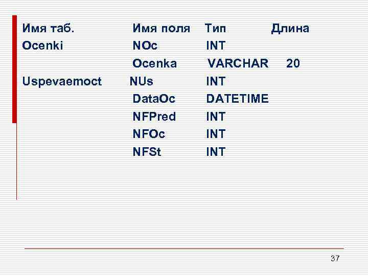 Имя таб. Имя поля Тип Длина Ocenki NOc INT Ocenka VARCHAR 20 Uspevaemoct NUs