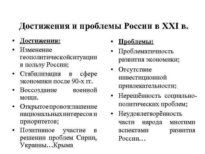  Достижения и проблемы России в XXI в. • Достижения: • Изменение геополитической итуации