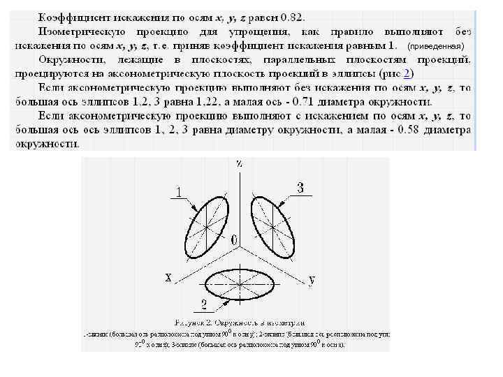 Большая ось. Большая ось и малая ось. ГОСТ 2.317-68. Малая ось и меньшая ось. Как составить проекцию биообъекта.