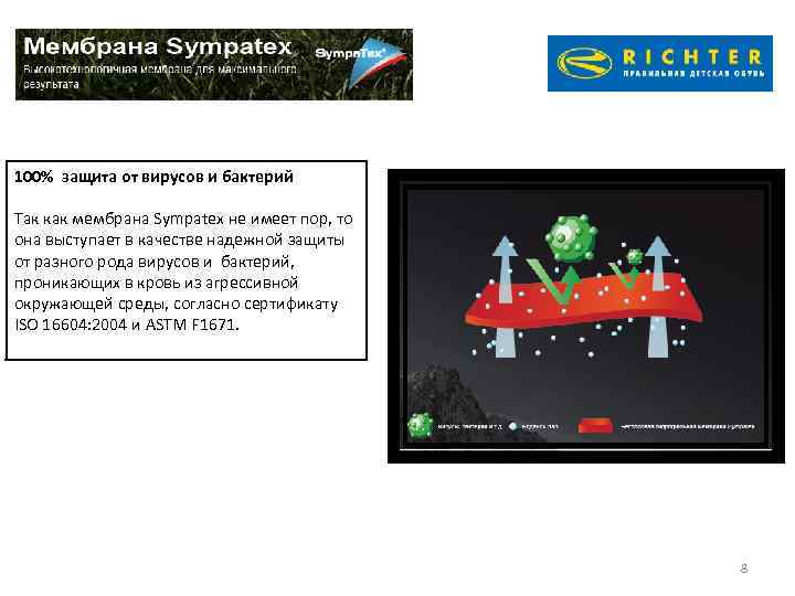 Бренды. Обувь 100% защита от вирусов и бактерий Так как мембрана Sympatex не имеет