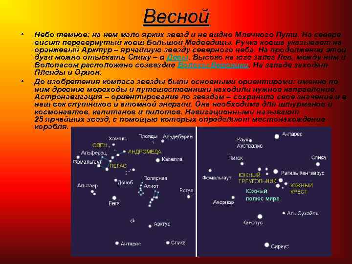 Весной • • Небо темное: на нем мало ярких звезд и не видно Млечного