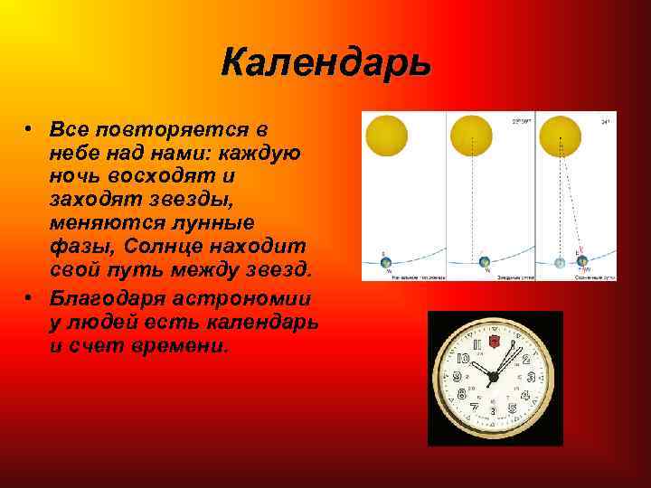Календарь • Все повторяется в небе над нами: каждую ночь восходят и заходят звезды,