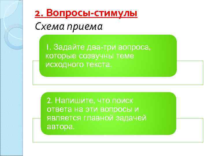 2. Вопросы стимулы Схема приема 1. Задайте два-три вопроса, которые созвучны теме исходного текста.