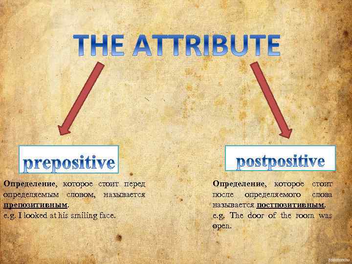 Определение, которое стоит перед определяемым словом, называется препозитивным. e. g. I looked at his