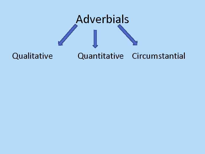 Adverbials Qualitative Quantitative Circumstantial 