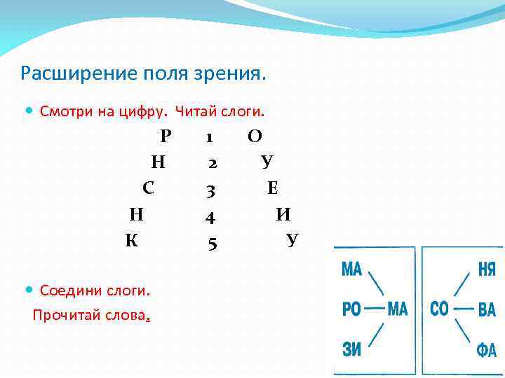 Расширение поля зрения. Смотри на цифру. Читай слоги. Р 1 О Н 2 У