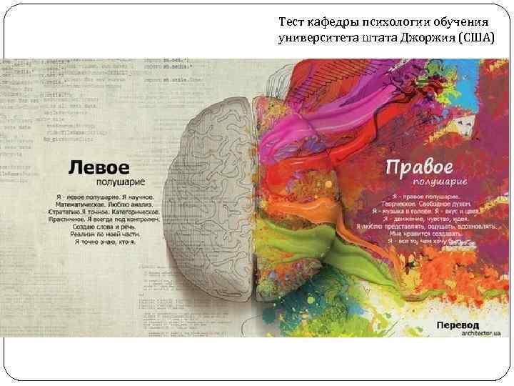 Тест кафедры психологии обучения университета штата Джоржия (США) 