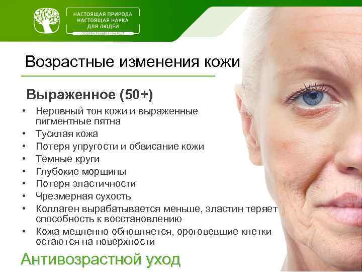 Возрастные изменения кожи Выраженное (50+) • Неровный тон кожи и выраженные пигментные пятна •