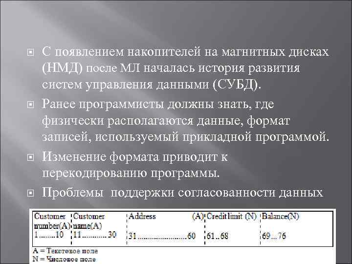  С появлением накопителей на магнитных дисках (НМД) после МЛ началась история развития систем