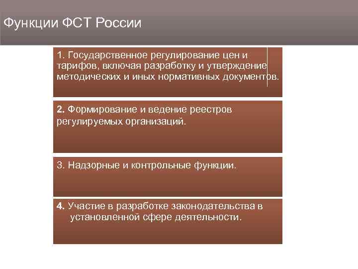 Функции ФСТ России 1. Государственное регулирование цен и тарифов, включая разработку и утверждение методических