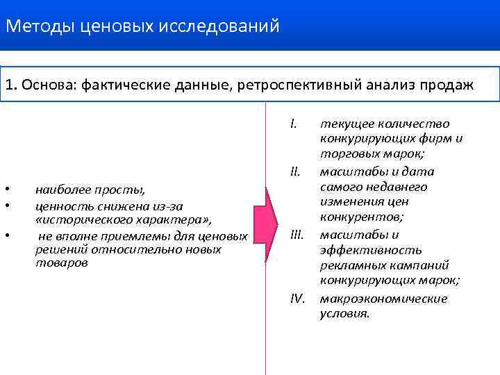 Методы ценовых исследований 1. Основа: фактические данные, ретроспективный анализ продаж I. II. • •