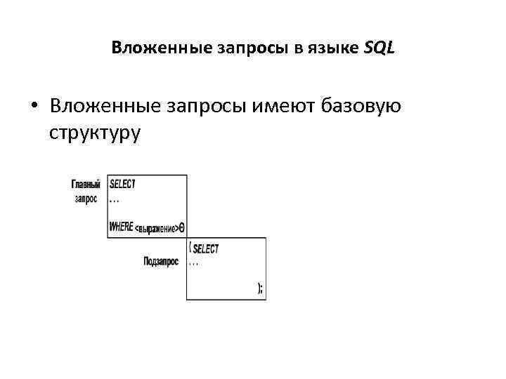 Вложенные запросы в языке SQL • Вложенные запросы имеют базовую структуру 