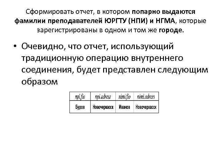 Сформировать отчет, в котором попарно выдаются фамилии преподавателей ЮРГТУ (НПИ) и НГМА, которые зарегистрированы