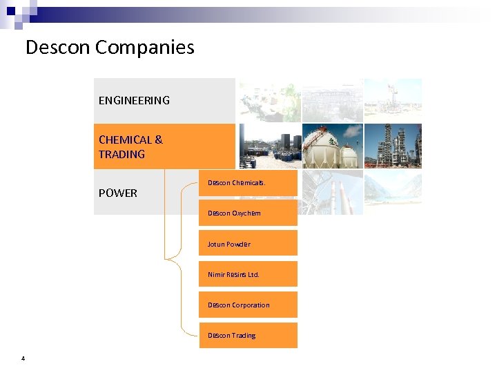 Descon Companies ENGINEERING CHEMICAL & TRADING POWER Descon Chemicals. Descon Oxychem Jotun Powder Nimir