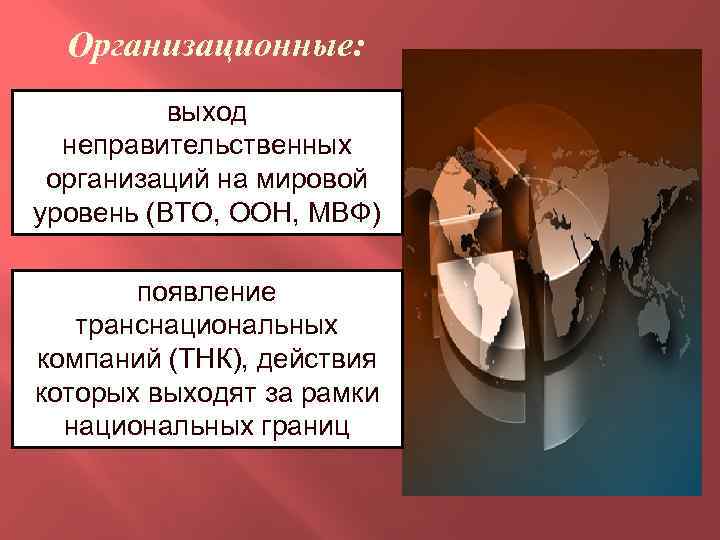 Электронные рынки как феномен мировой экономики презентация