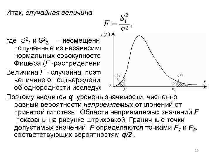 F распределение график. Распределение Фишера дисперсия. Критерий Фишера график. Распределение Фишера эконометрика. Критерий Фишера график распределения.