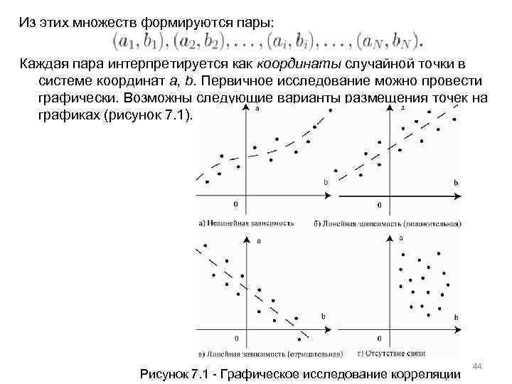 Из этих множеств формируются пары: Каждая пара интерпретируется как координаты случайной точки в системе