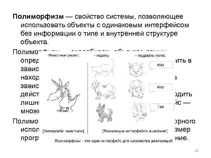 Полиморфизм — свойство системы, позволяющее использовать объекты с одинаковым интерфейсом без информации о типе