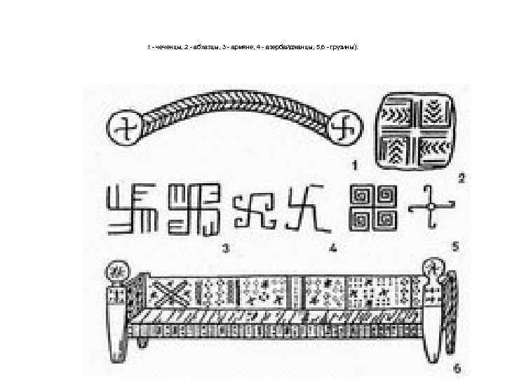 1 - чеченцы, 2 - абхазцы, 3 - армяне, 4 - азербайджанцы, 5, 6