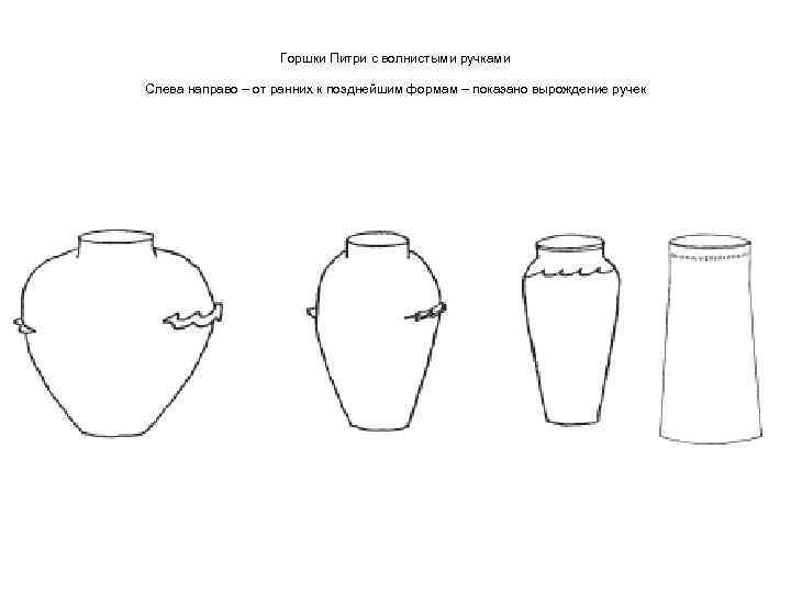 Горшки Питри с волнистыми ручками Слева направо – от ранних к позднейшим формам –