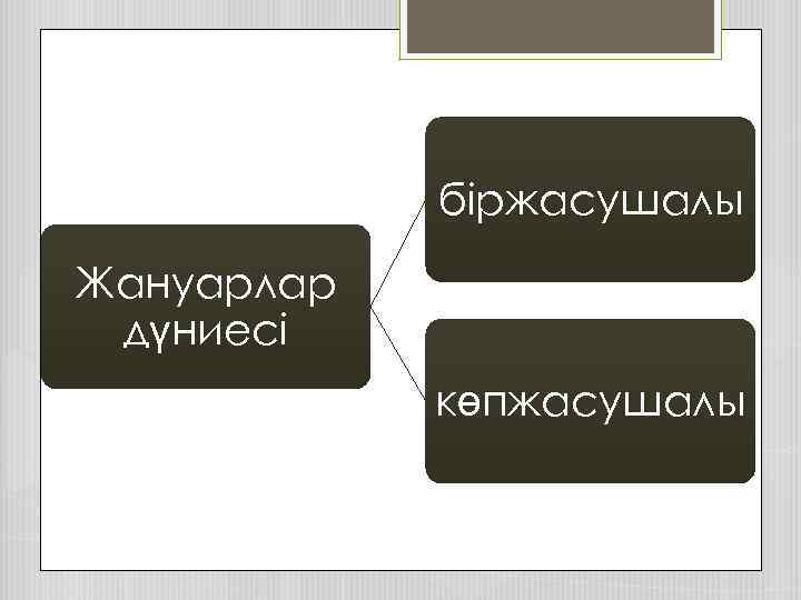 біржасушалы Жануарлар дүниесі көпжасушалы 