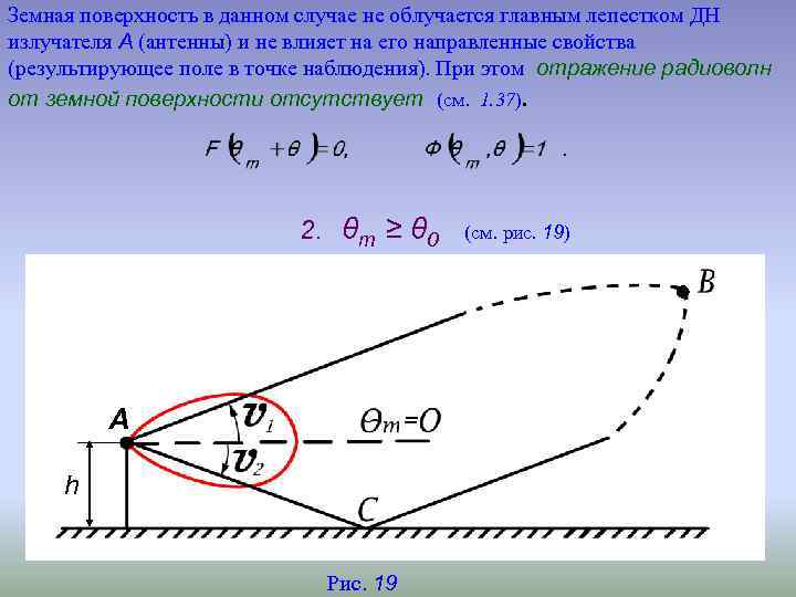 Земная поверхность в данном случае не облучается главным лепестком ДН излучателя А (антенны) и