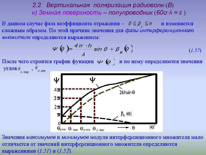 2. 2. Вертикальная поляризация радиоволн (В) в) Земная поверхность – полупроводник (60σ·λ ≈ ε