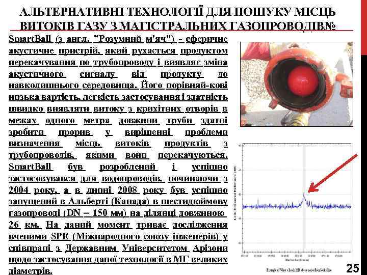 АЛЬТЕРНАТИВНІ ТЕХНОЛОГІЇ ДЛЯ ПОШУКУ МІСЦЬ ВИТОКІВ ГАЗУ З МАГІСТРАЛЬНИХ ГАЗОПРОВОДІВ№ Smart. Ball (з англ.