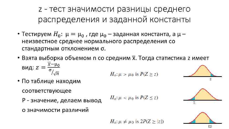 Наименьшая средняя разница. Доверительный интервал нормального распределения. Разница средних распределена по t. Стандартизированная средняя разница. Доверительная область в измерительном цикле.