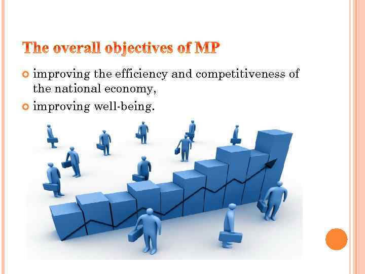 improving the efficiency and competitiveness of the national economy, improving well-being. 