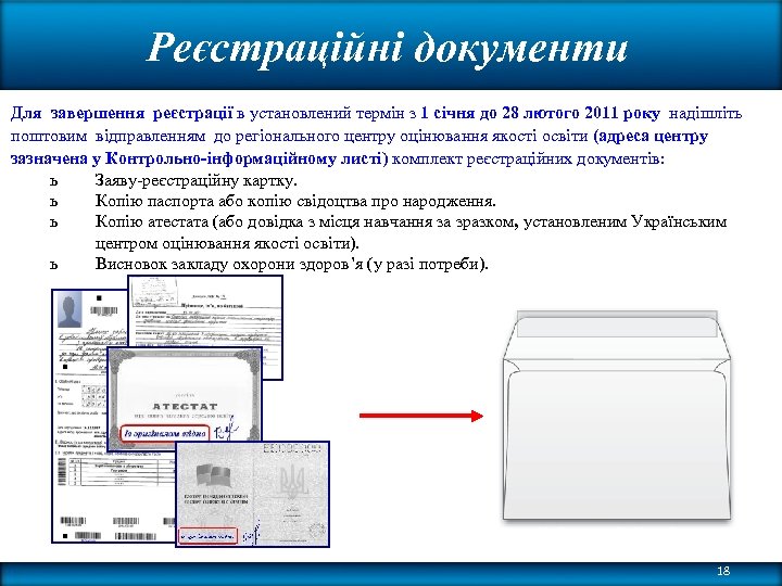 Реєстраційні документи Для завершення реєстрації в установлений термін з 1 січня до 28 лютого