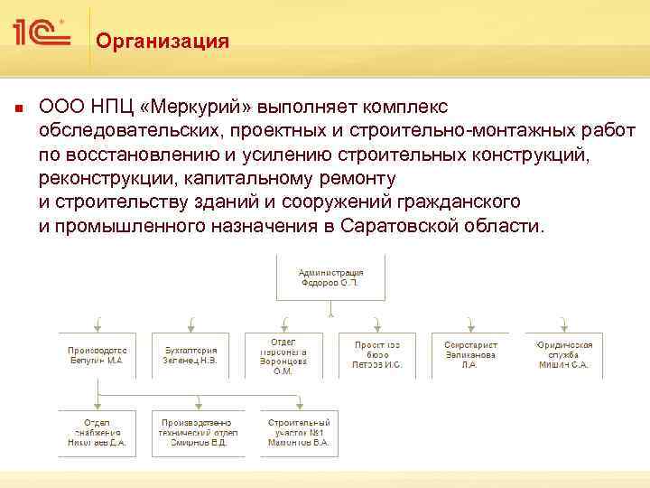 Организация n ООО НПЦ «Меркурий» выполняет комплекс обследовательских, проектных и строительно-монтажных работ по восстановлению