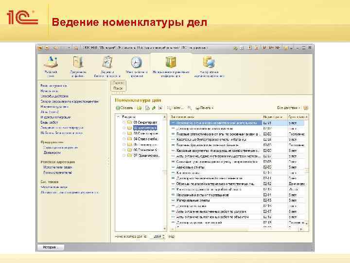 Ведение номенклатуры дел 