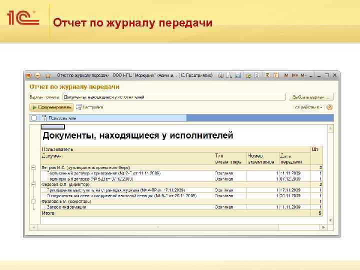 Отчет по журналу передачи 