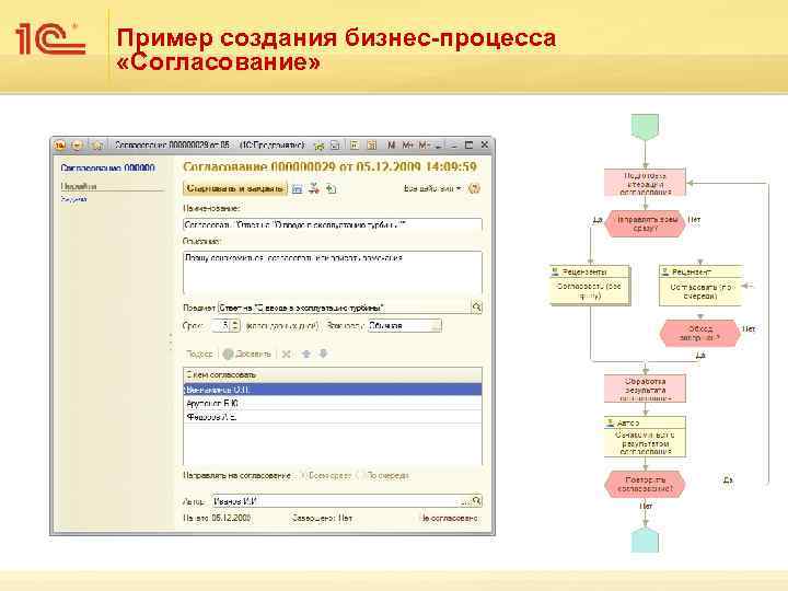 Пример создания бизнес-процесса «Согласование» 