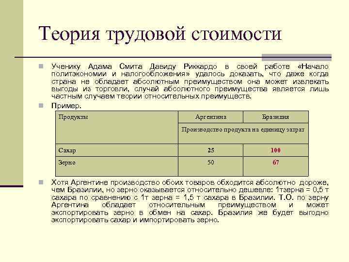 Теория трудовой стоимости Ученику Адама Смита Давиду Риккардо в своей работе «Начало политэкономии и