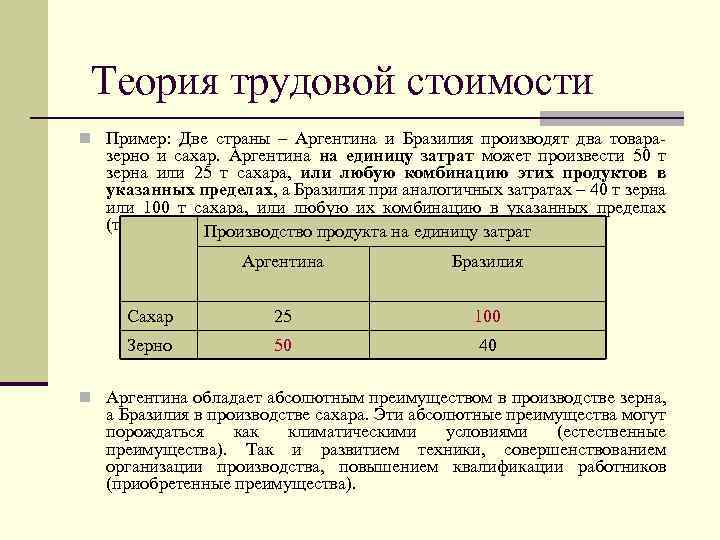 Теория трудовой стоимости n Пример: Две страны – Аргентина и Бразилия производят два товара-